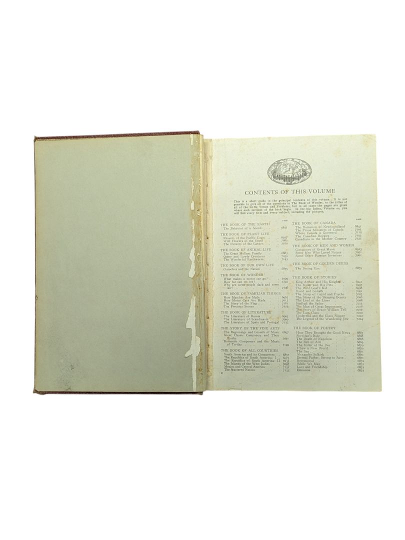 The Book of Knowledge Volumes 1-20 Collection (10 books)