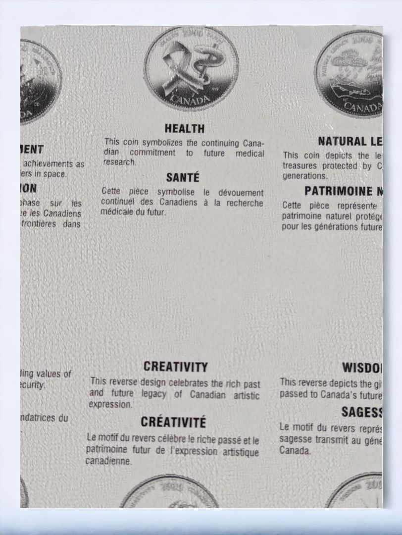2000 Canadian Millennium Quarter Set