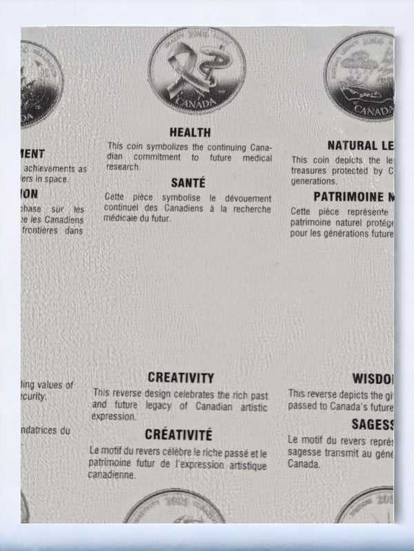 2000 Canadian Millennium Quarter Set