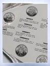 2000 Canadian Millennium Quarter Set