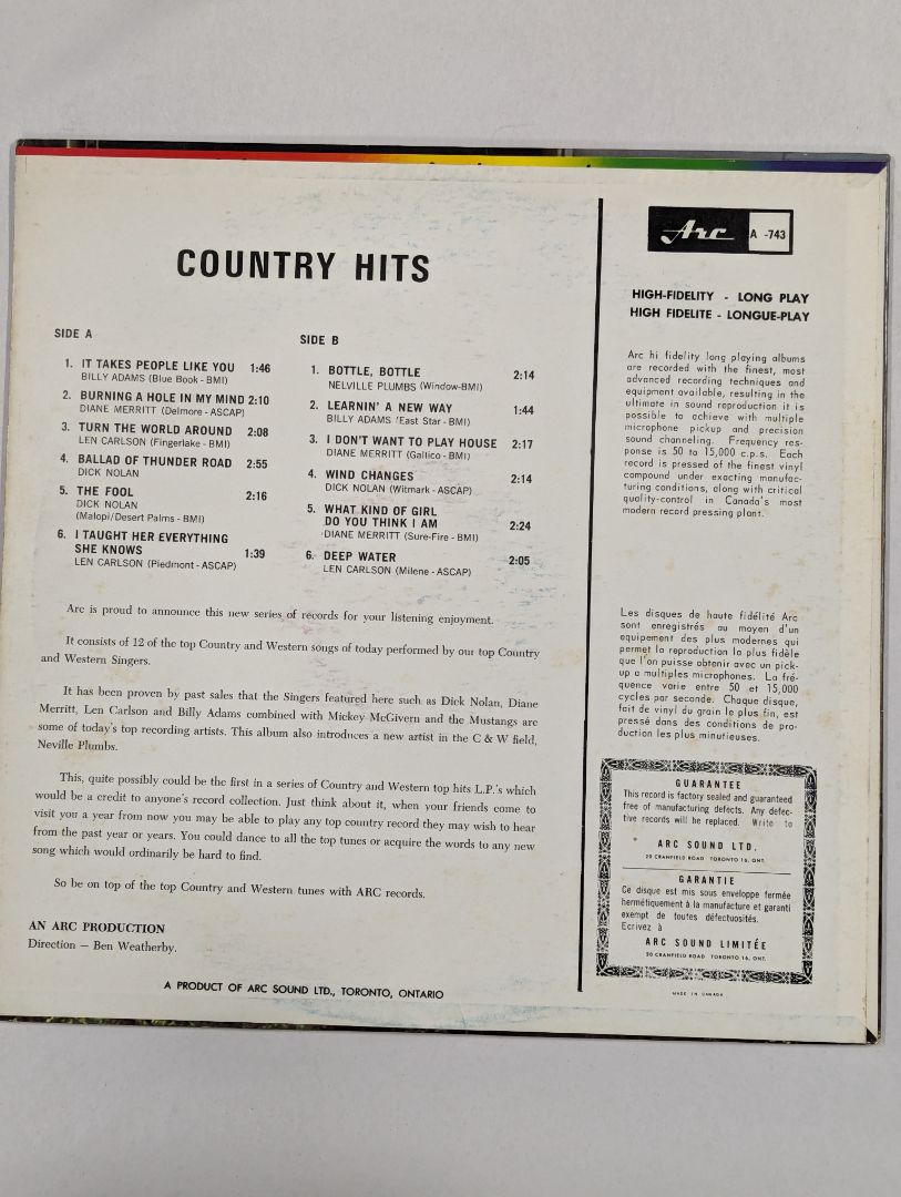 Country Hits