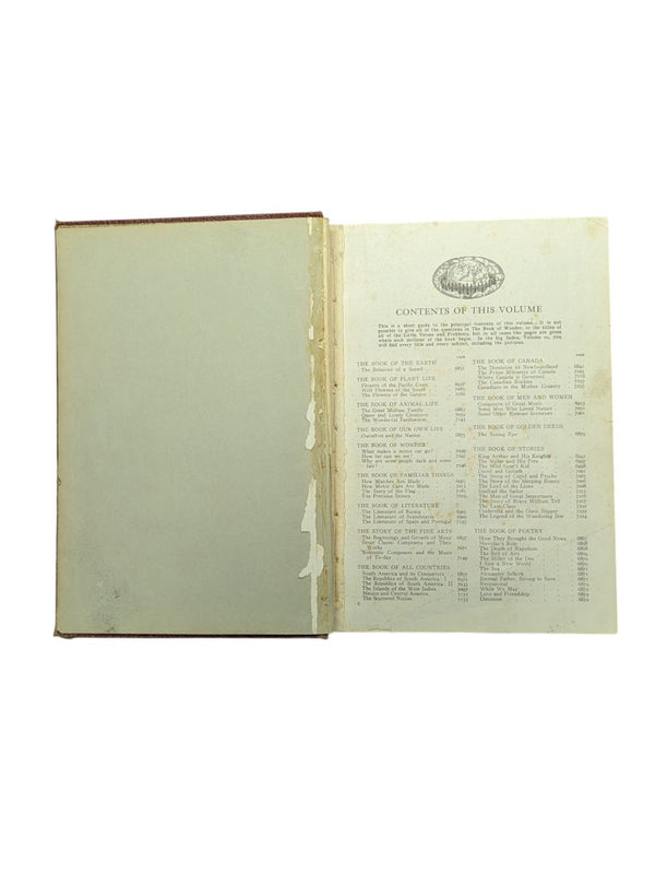 The Book of Knowledge Volumes 1-20 Collection (10 books)