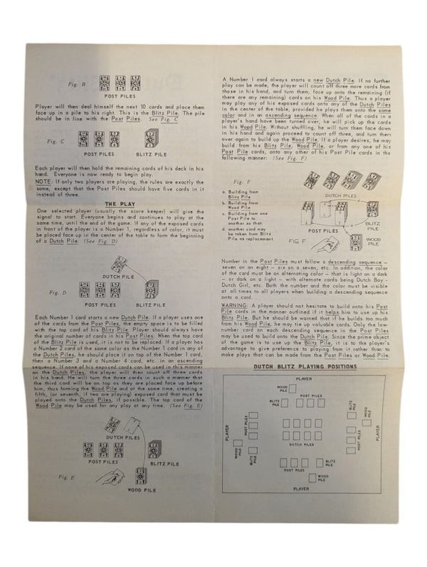 Vintage 1973 Dutch Blitz Card Game by Daystar Company