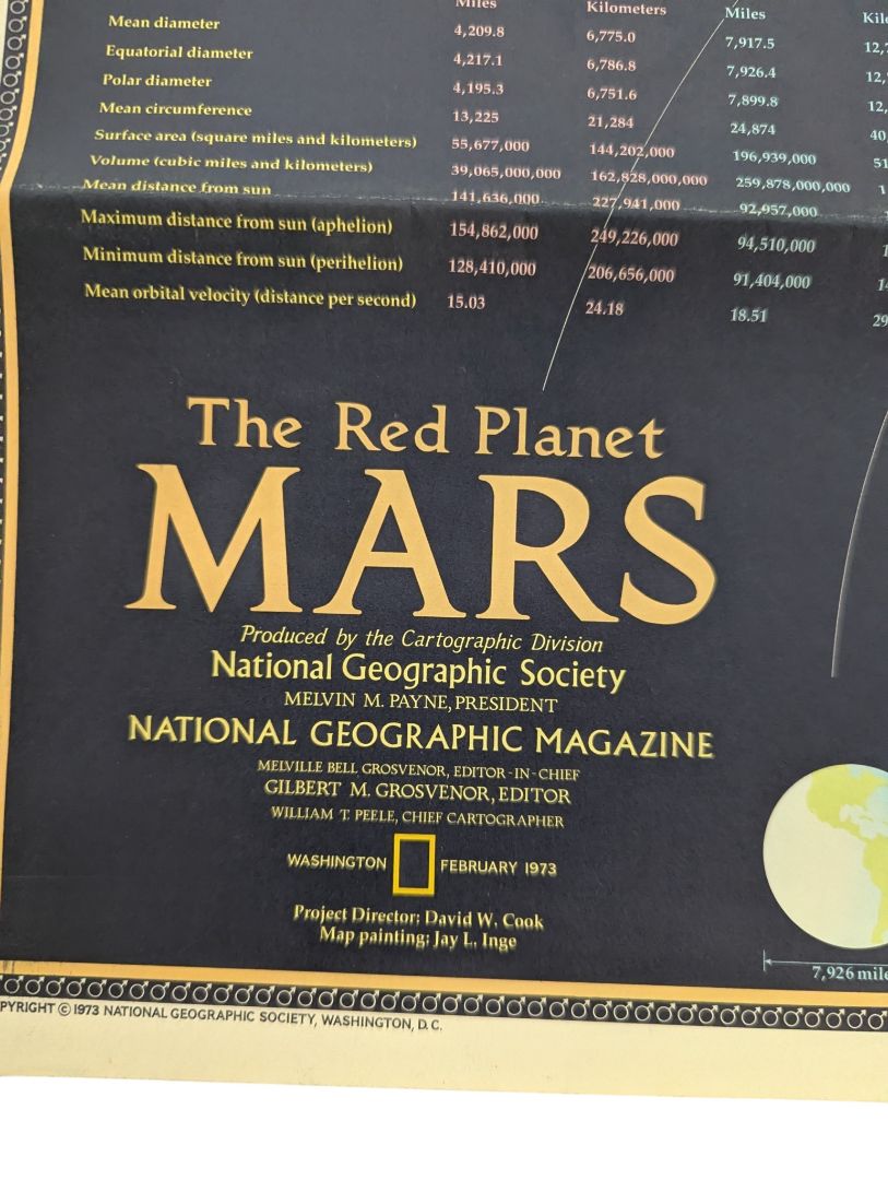 Vintage National Geographic Space Poster Set – Apollo & Mars