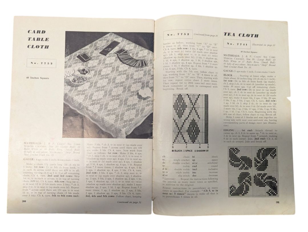 Vintage J. & P. Coats Tablecloths Crochet Book No. 4